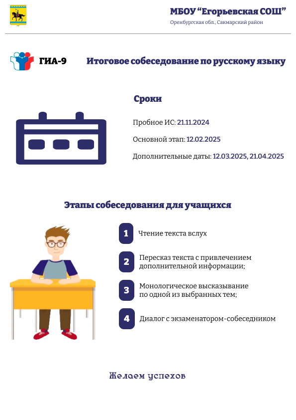Итоговое собеседование в 2024/2025 учебном году