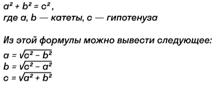 Формула Пифагора для прямоугольного треугольника